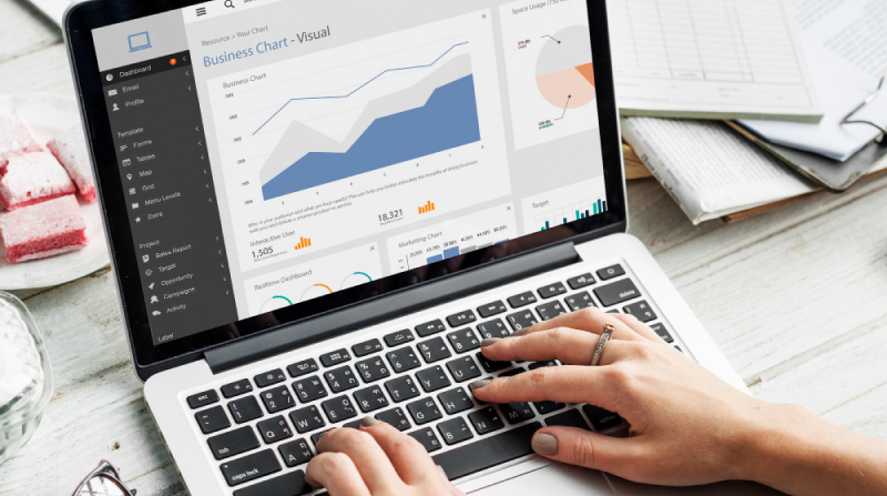 PPC Campaign Management